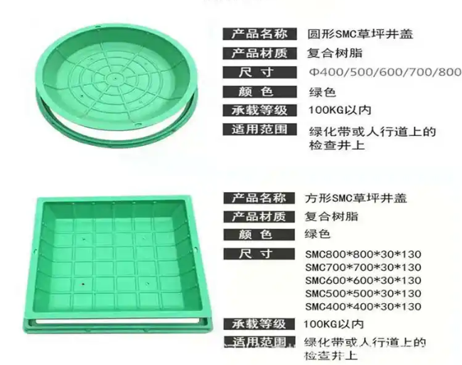 盐边树脂复合种植井盖展示